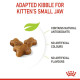 Royal Canin Kitten – Hrană Uscată pentru Pisici Tinere (Junior) – 1,2 kg